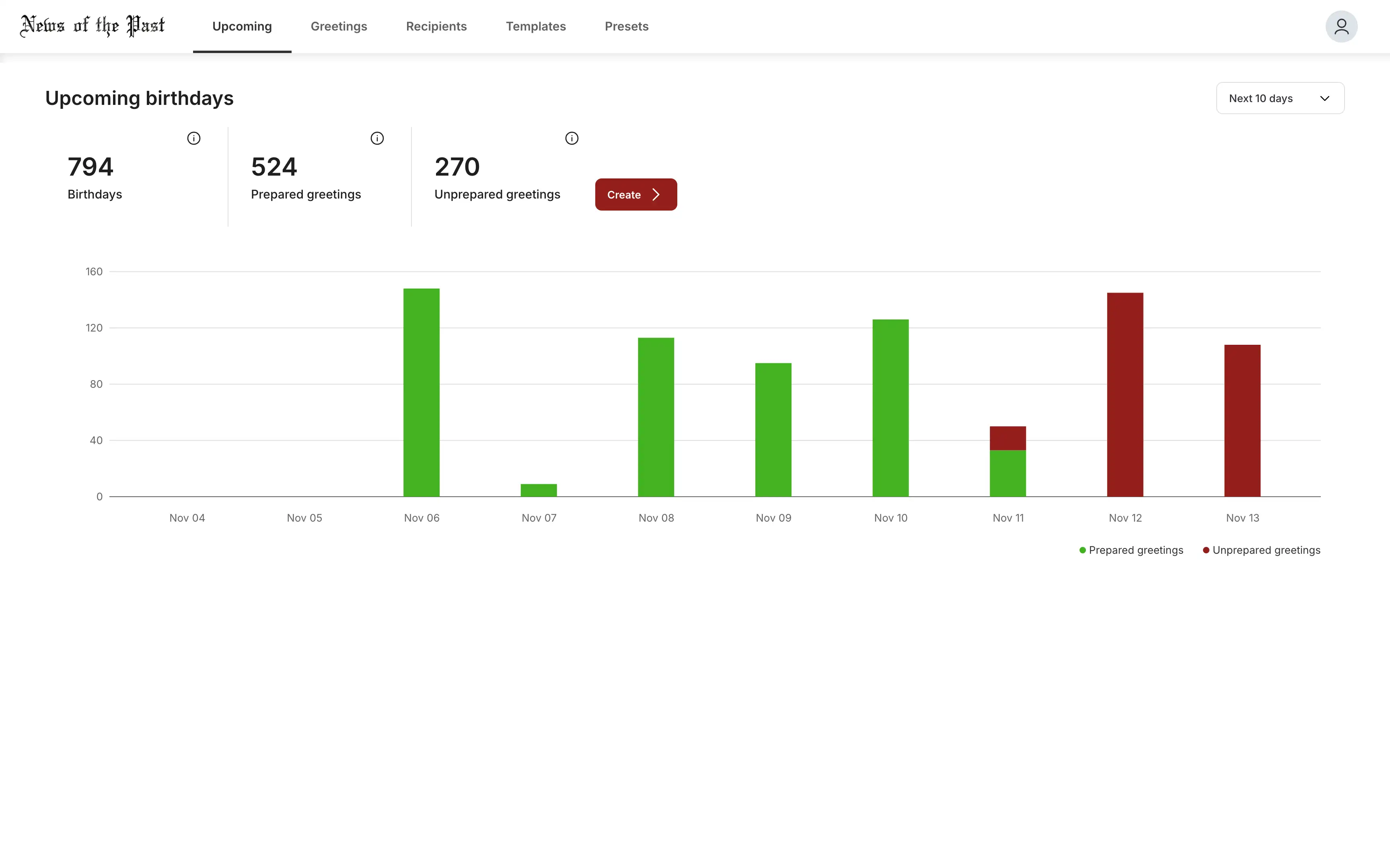 News of the Past user interface
